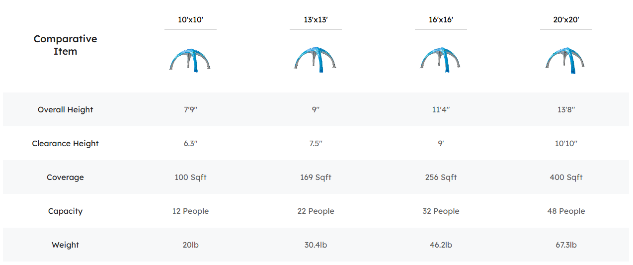 inflatable dome tent size