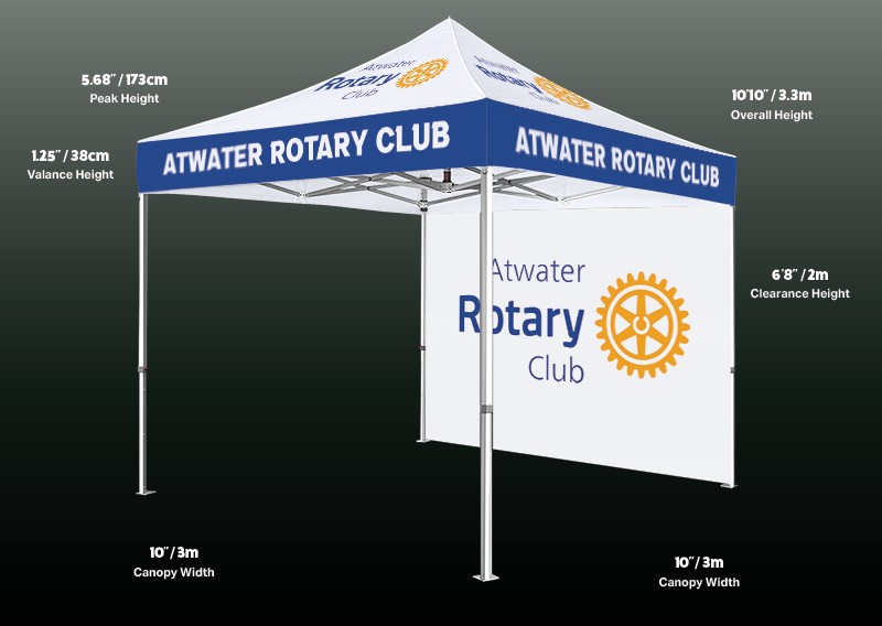 Rotary Club of Atwater case 3